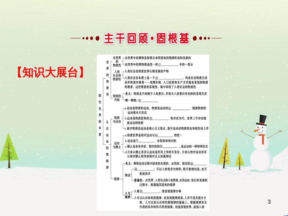 高考地理 技法点拨——气候 1 (196)_第3页