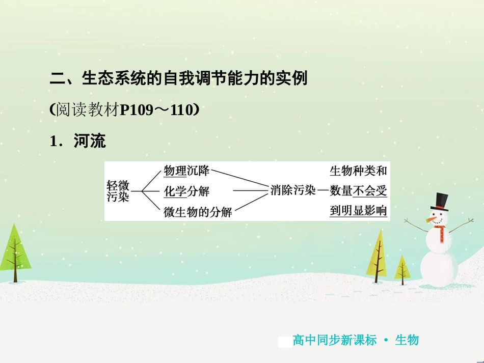 高中地理 第二章 第二节 森林的开发和保护——以亚马孙热带雨林为例课件 新人教版必修3 (220)_第3页