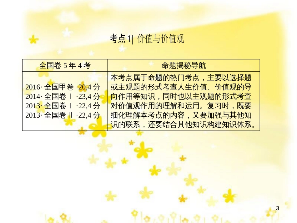 高三化学一轮复习 专题2 第1单元 氧化还原反应课件 苏教版 (609)_第3页