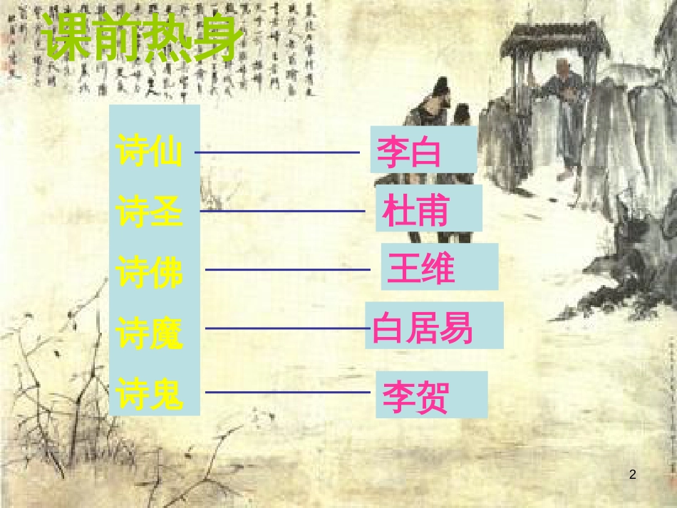 八年级物理上册 1.3《活动降落伞比赛》课件 （新版）教科版 (98)_第2页