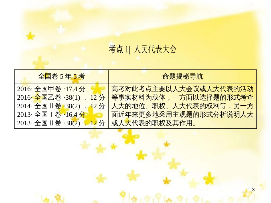 高三化学一轮复习 专题2 第1单元 氧化还原反应课件 苏教版 (571)_第3页