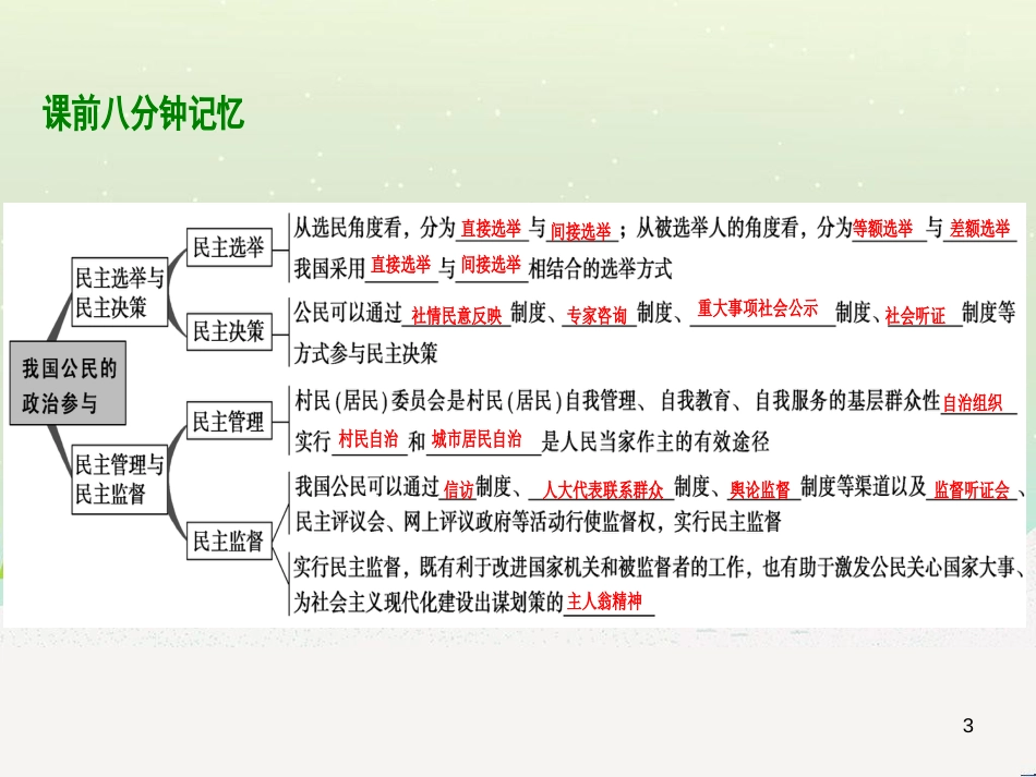 高考地理 技法点拨——气候 1 (90)_第3页