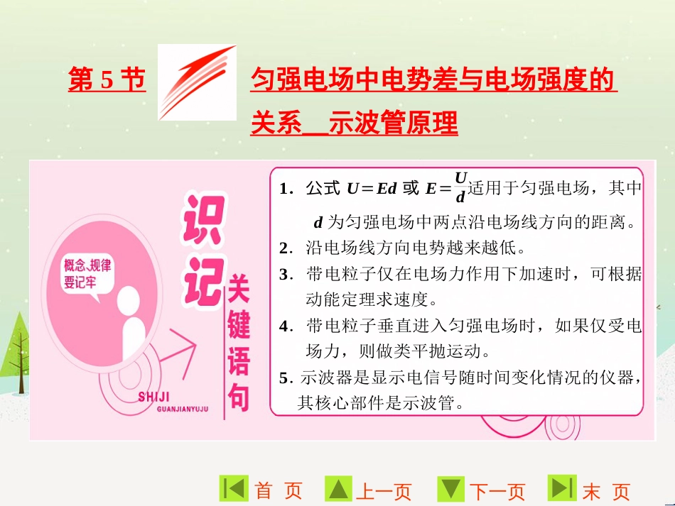 高中地理 第二章 第二节 森林的开发和保护——以亚马孙热带雨林为例课件 新人教版必修3 (78)_第1页