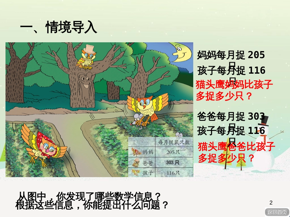 八年级生物下册 13.1 生物的分类课件1 北京版 (1176)_第2页