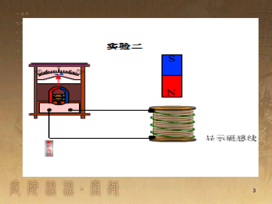 高中物理 模块综合 复合场中的特殊物理模型课件 新人教版选修3-1 (137)_第3页