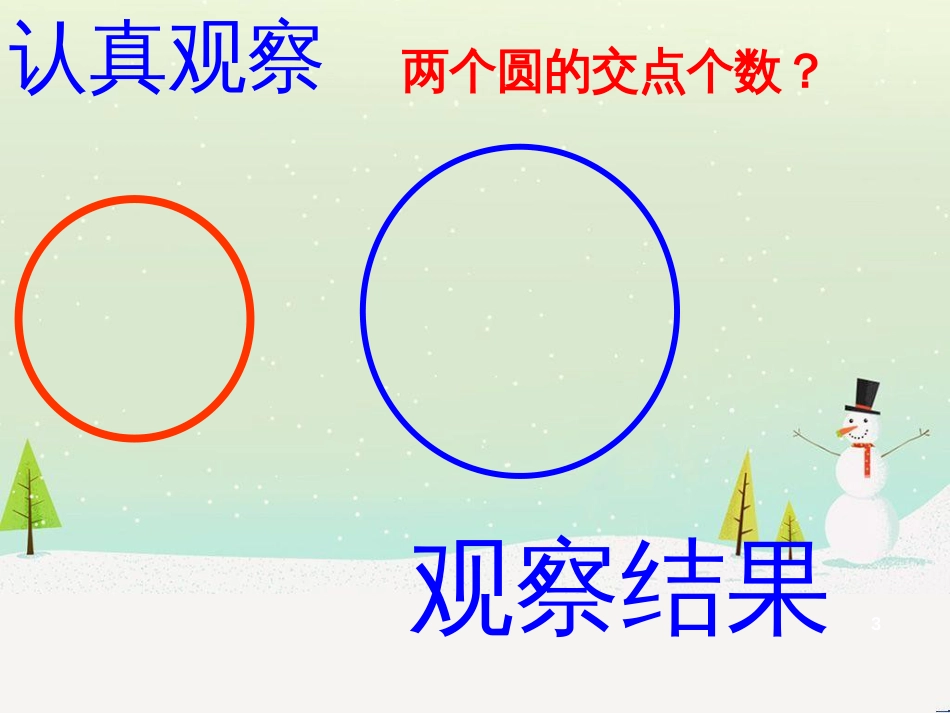 八年级物理上册 1.3《活动降落伞比赛》课件 （新版）教科版 (1849)_第3页