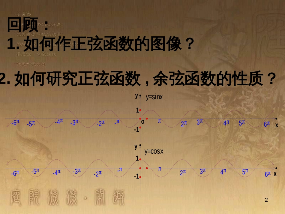 高中数学 第一章 三角函数 1.4.2 周期性课件 新人教A版必修4 (25)_第2页