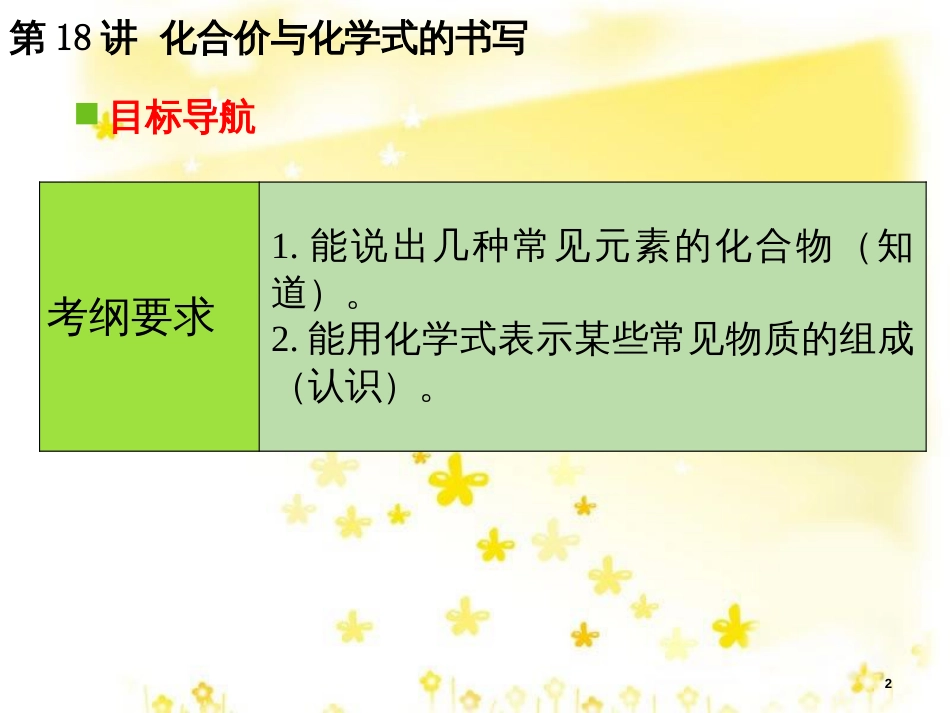 高考地理二轮复习 研讨会 关于高考复习的几点思考课件 (29)_第2页