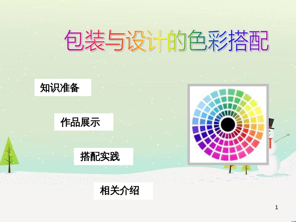 八年级美术下册 设计与生活 第5课《产品包装设计》课件3 赣美版_第1页