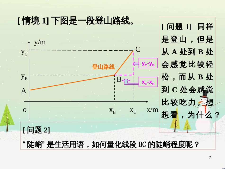 八年级物理上册 1.3《活动降落伞比赛》课件 （新版）教科版 (1416)_第2页