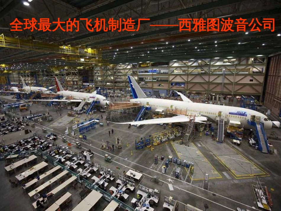 高中地理 复习纲要课件 新人教版必修1 (15)_第2页