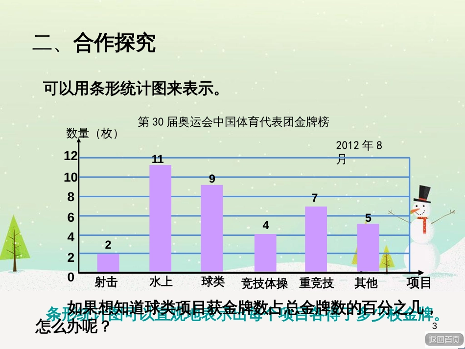 八年级生物下册 13.1 生物的分类课件1 北京版 (808)_第3页