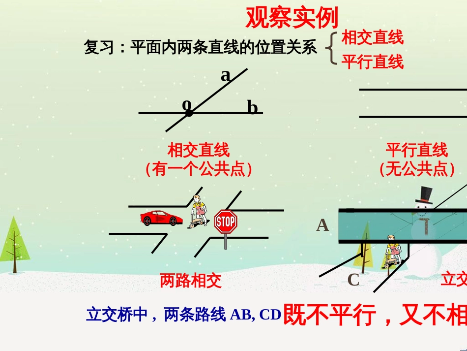 八年级物理上册 1.3《活动降落伞比赛》课件 （新版）教科版 (2266)_第2页
