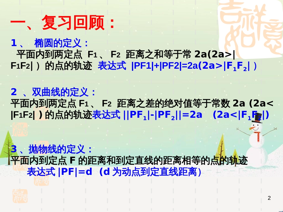 八年级物理上册 1.3《活动降落伞比赛》课件 （新版）教科版 (1467)_第2页