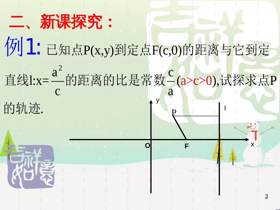 八年级物理上册 1.3《活动降落伞比赛》课件 （新版）教科版 (1467)_第3页