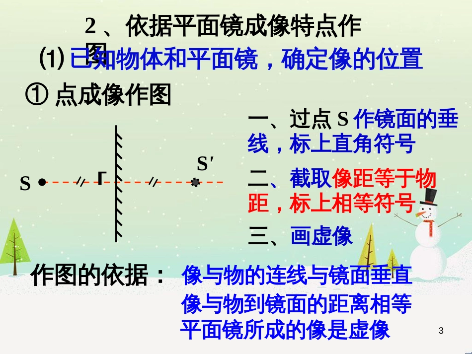 八年级物理上册 第四章 第3节平面镜成像 作图方法课件 （新版）新人教版_第3页