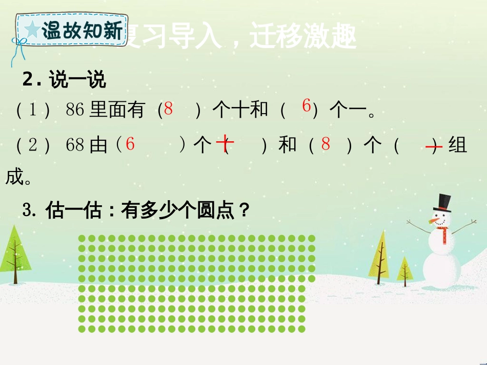 二年级数学下册 第7章 万以内数的认识 2 数的组成、读数、写数和多角度认识1000课件 新人教版_第3页