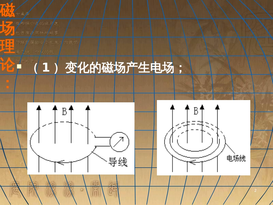 高中物理 模块综合 复合场中的特殊物理模型课件 新人教版选修3-1 (118)_第2页