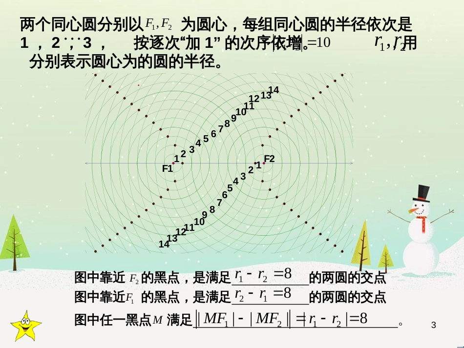 八年级物理上册 1.3《活动降落伞比赛》课件 （新版）教科版 (1554)_第3页