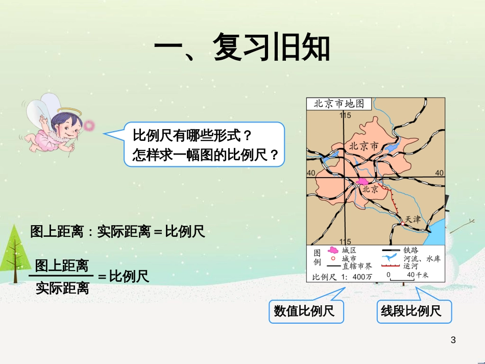 八年级生物下册 13.1 生物的分类课件1 北京版 (852)_第3页