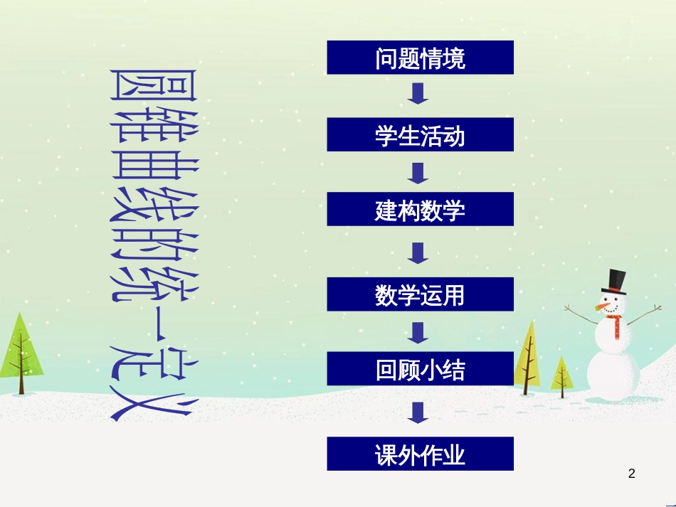八年级物理上册 1.3《活动降落伞比赛》课件 （新版）教科版 (1997)_第2页
