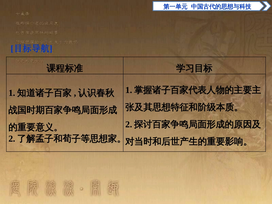 高考语文总复习 第1单元 现代新诗 1 沁园春长沙课件 新人教版必修1 (550)_第2页