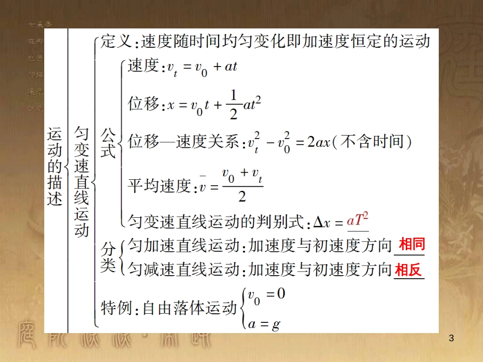 高考语文总复习 第1单元 现代新诗 1 沁园春长沙课件 新人教版必修1 (164)_第3页