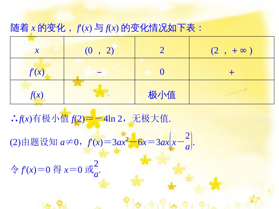 高考数学一轮复习 第二章 函数概念与基本初等函数I 2.1 函数及其表示课件 文 北师大版 (17)_第3页