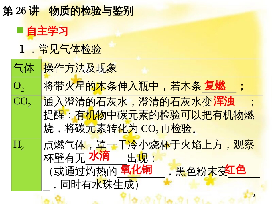 高考地理二轮复习 研讨会 关于高考复习的几点思考课件 (56)_第3页