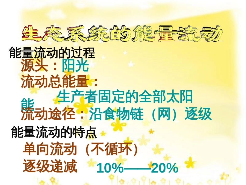 高中生物 第五章 生态系统及其稳定性 5.3 生态系统的物质循环教学课件 新人教版必修3_第2页