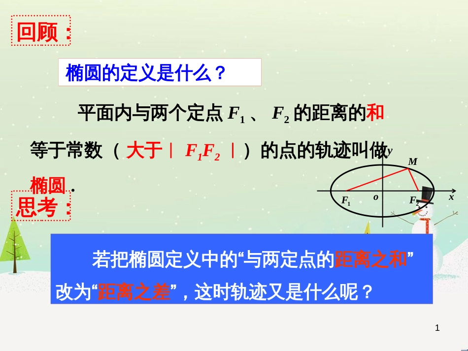 八年级物理上册 1.3《活动降落伞比赛》课件 （新版）教科版 (1562)_第1页