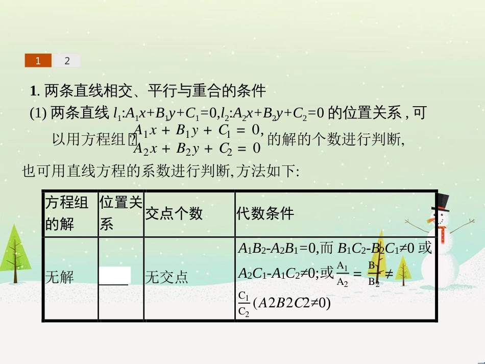 高中地理 第二章 第二节 森林的开发和保护——以亚马孙热带雨林为例课件 新人教版必修3 (191)_第3页
