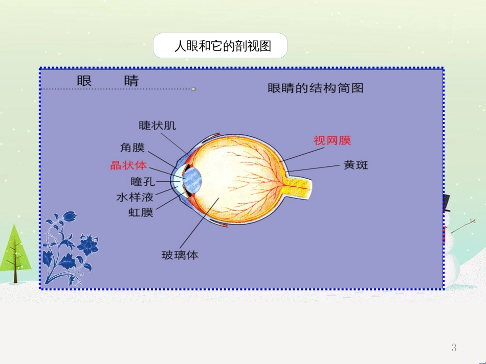 八年级物理上册 1.3《活动降落伞比赛》课件 （新版）教科版 (3157)_第3页