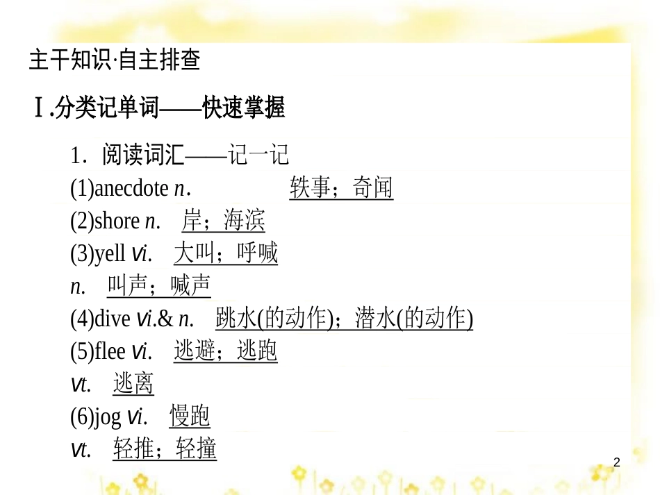 高三化学一轮复习 专题2 第1单元 氧化还原反应课件 苏教版 (425)_第2页