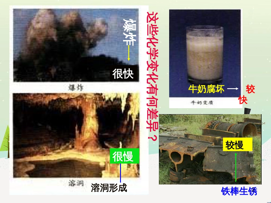 八年级物理上册 1.3《活动降落伞比赛》课件 （新版）教科版 (2861)_第2页