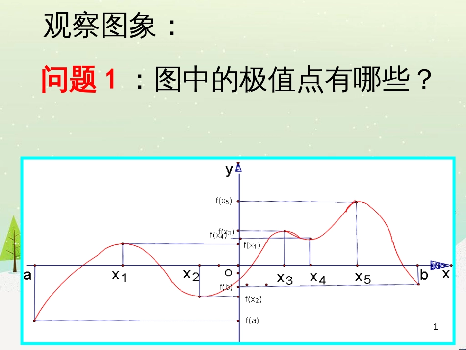 八年级物理上册 1.3《活动降落伞比赛》课件 （新版）教科版 (1315)_第1页
