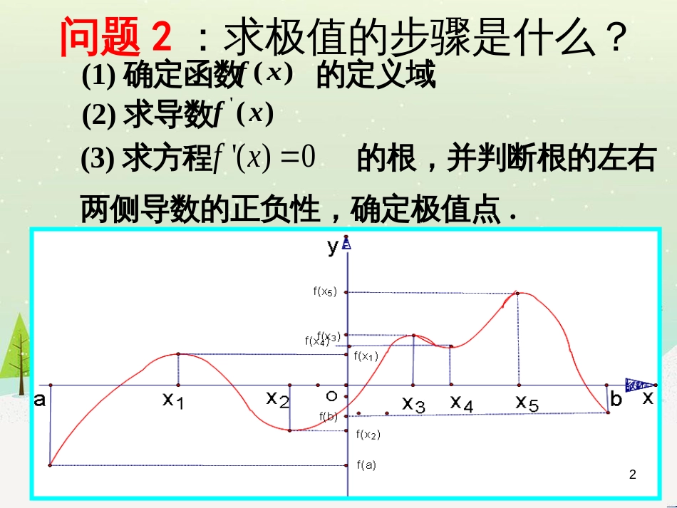 八年级物理上册 1.3《活动降落伞比赛》课件 （新版）教科版 (1315)_第2页