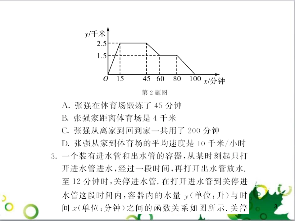 八年级英语上册 Module 12 Help主题写作课件 （新版）外研版 (93)_第3页