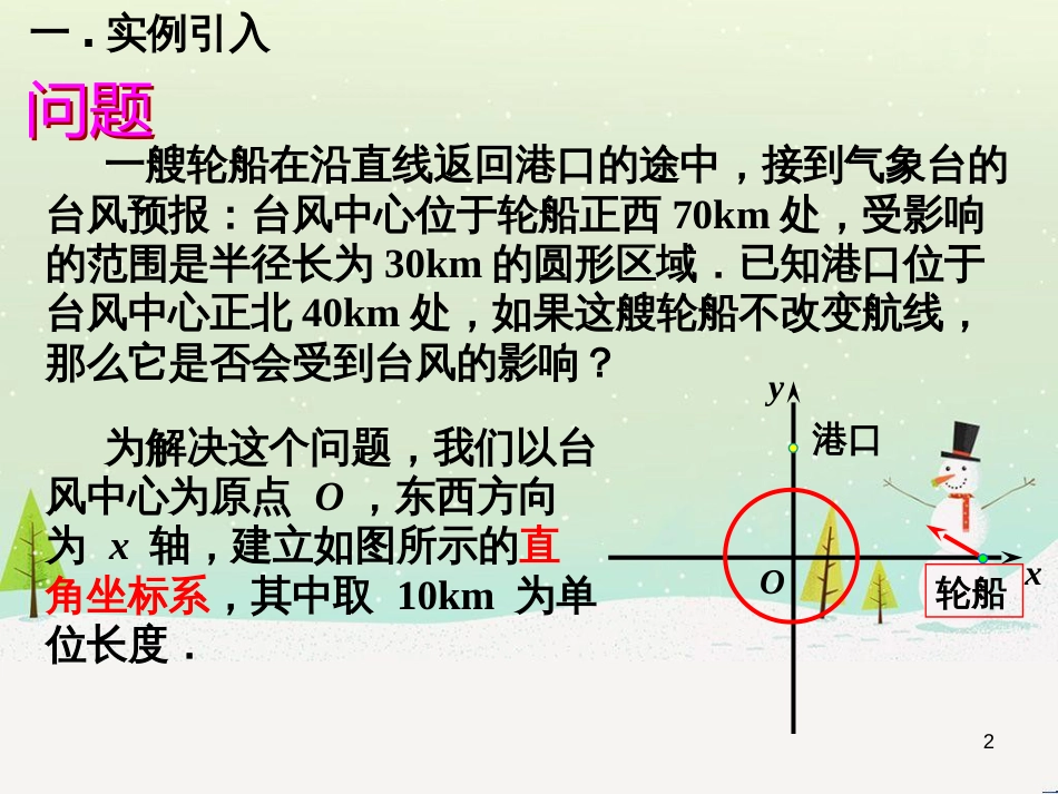 八年级物理上册 1.3《活动降落伞比赛》课件 （新版）教科版 (2112)_第2页