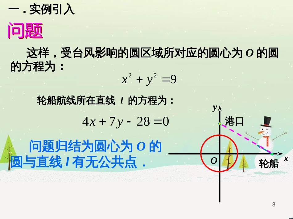 八年级物理上册 1.3《活动降落伞比赛》课件 （新版）教科版 (2112)_第3页