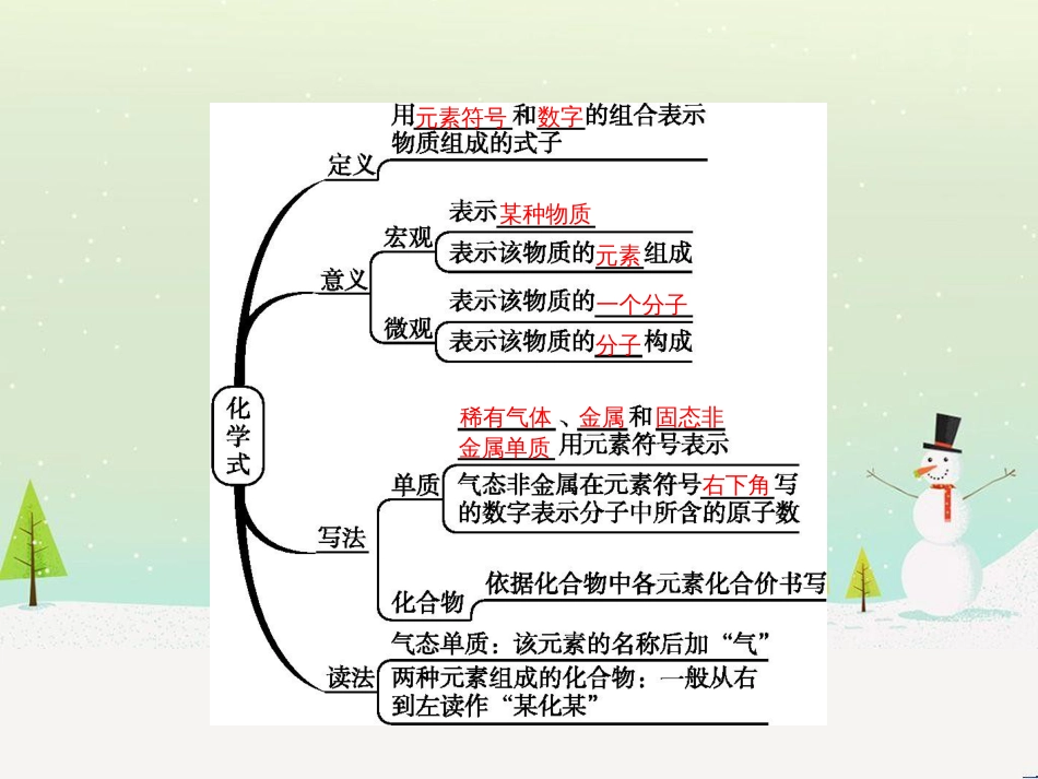 八年级数学上册 第十二章 全等三角形 12.1 全等三角形导学课件 （新版）新人教版 (96)_第3页