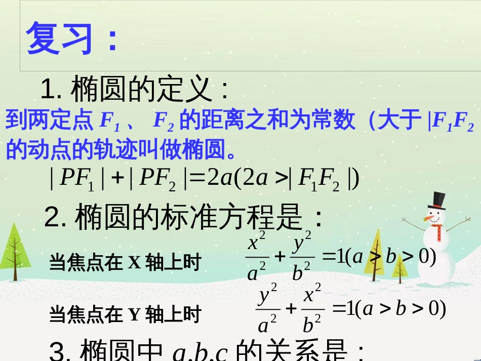 八年级物理上册 1.3《活动降落伞比赛》课件 （新版）教科版 (1709)_第2页