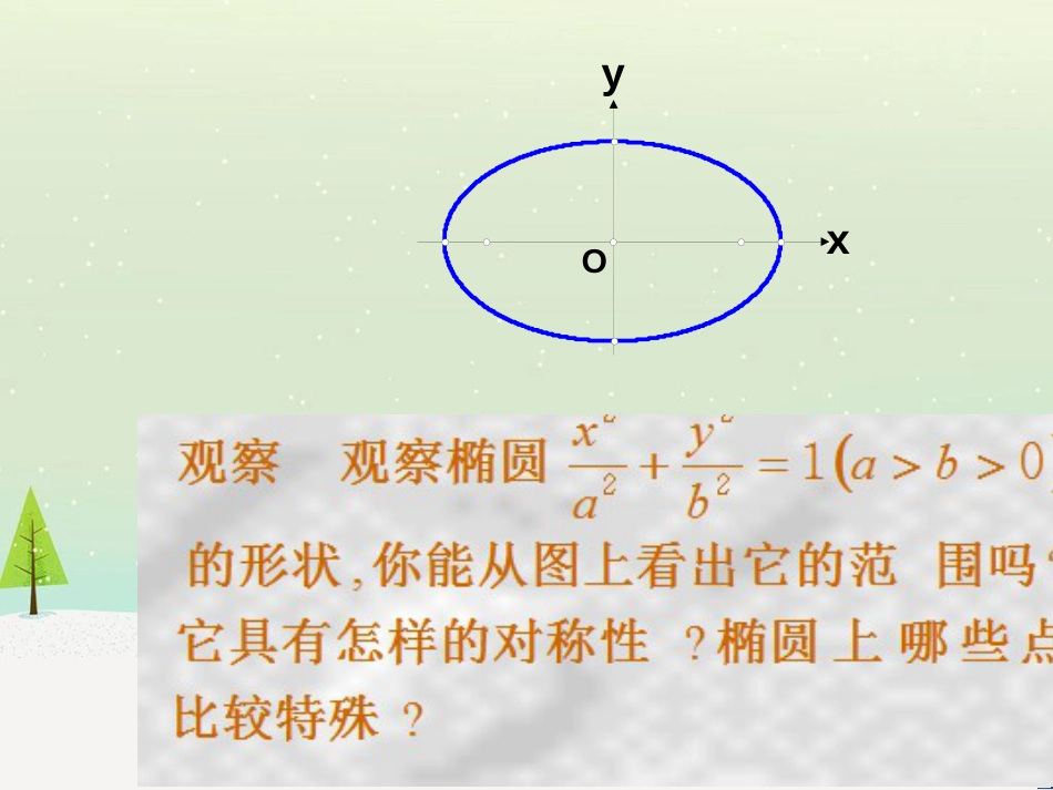 八年级物理上册 1.3《活动降落伞比赛》课件 （新版）教科版 (1709)_第3页