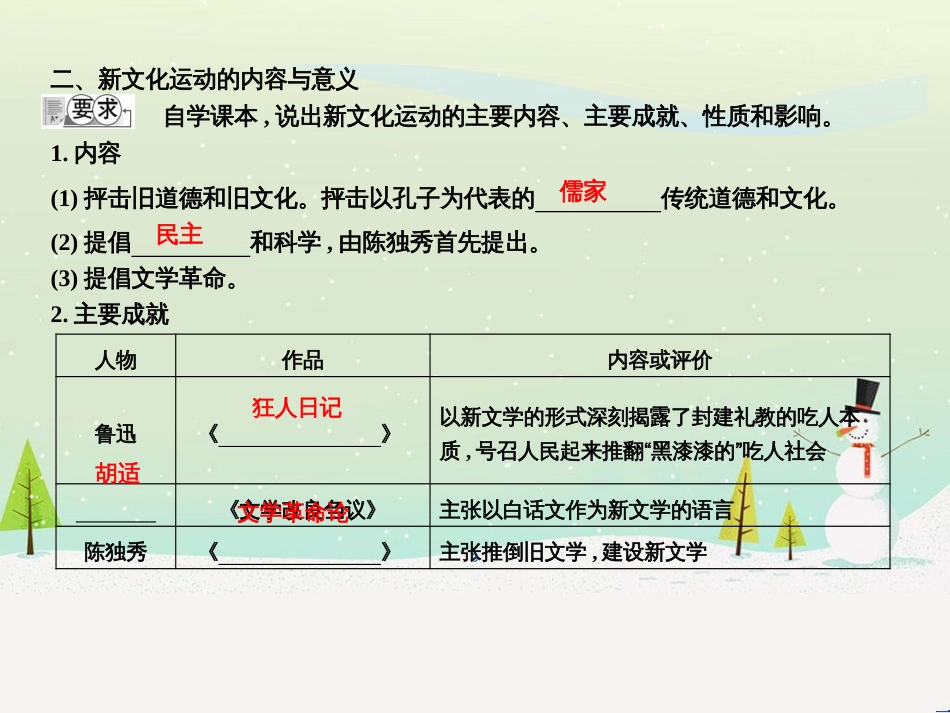 八年级历史上册《第四单元 新民主主义革命的开始》第12课 新文化运动课件 新人教版_第3页