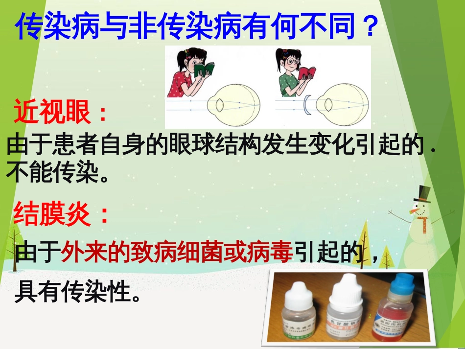 八年级生物下册 第八单元 第一章 第一节 传染病及其预防课件 新人教版_第2页
