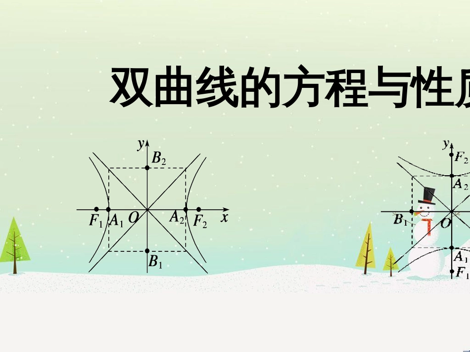 八年级物理上册 1.3《活动降落伞比赛》课件 （新版）教科版 (2035)_第2页