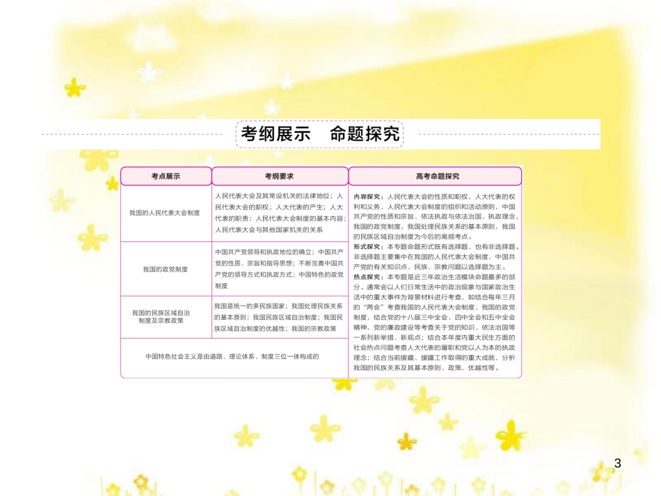 高三化学一轮复习 专题2 第1单元 氧化还原反应课件 苏教版 (515)_第3页