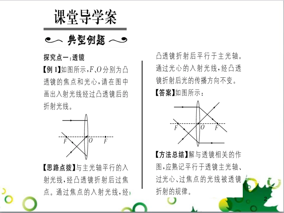 八年级英语上册 Module 12 Help主题写作课件 （新版）外研版 (147)_第2页