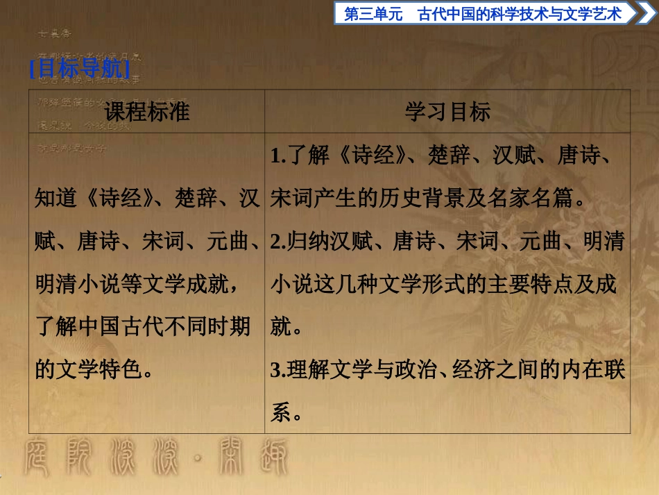 高考语文总复习 第1单元 现代新诗 1 沁园春长沙课件 新人教版必修1 (611)_第2页