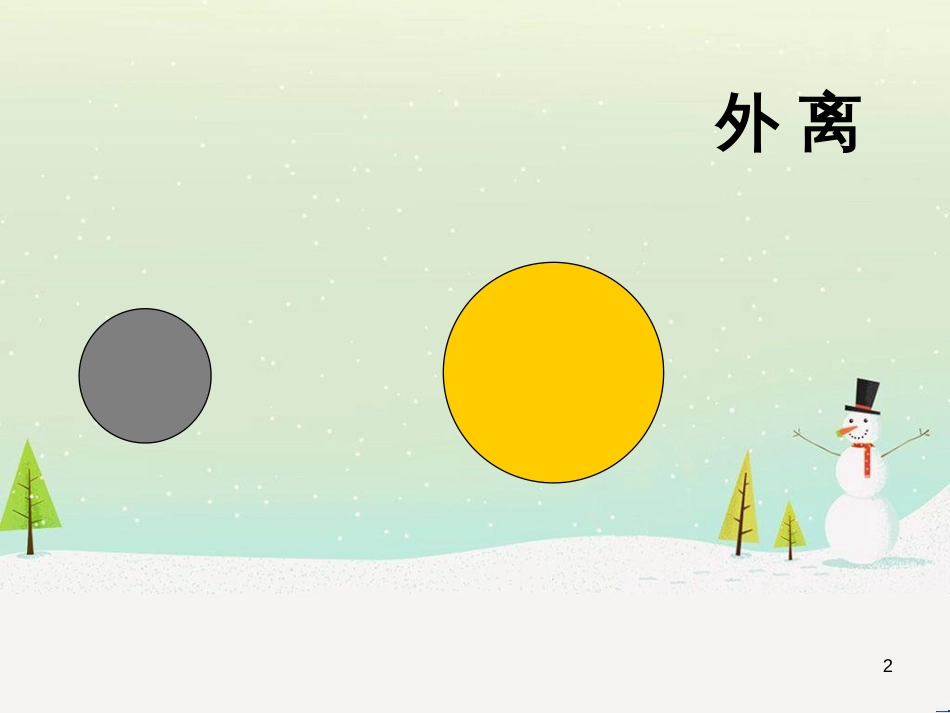 八年级物理上册 1.3《活动降落伞比赛》课件 （新版）教科版 (2103)_第2页